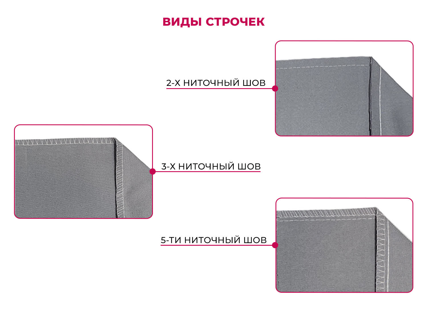Промышленный 5-ти ниточный оверлок с автоматическим подъемом лапки Aurora E3-5PF-X2 для средних и тяжелых материалов (прямой привод) Промышленный 5-ти ниточный оверлок с автоматическим подъемом лапки Aurora E3-5PF-X2 для средних и тяжелых материалов (прямой привод)
