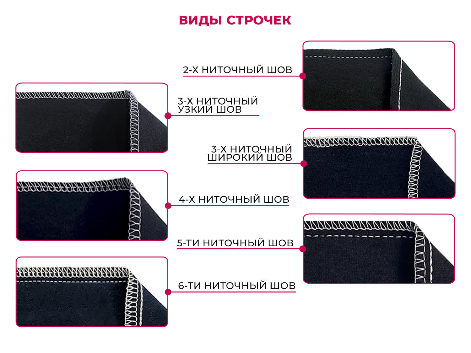 Промышленный 6-ти ниточный оверлок с автоматическим подъемом лапки Aurora E3-6PF для легких и средних материалов (прямой привод) Промышленный 6-ти ниточный оверлок с автоматическим подъемом лапки Aurora E3-6PF для легких и средних материалов (прямой привод)