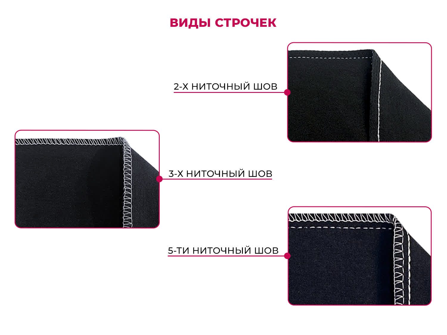 Промышленный 5-ти ниточный оверлок с автоматическим подъемом лапки Aurora E3-5PF для легких и средних материалов (прямой привод)