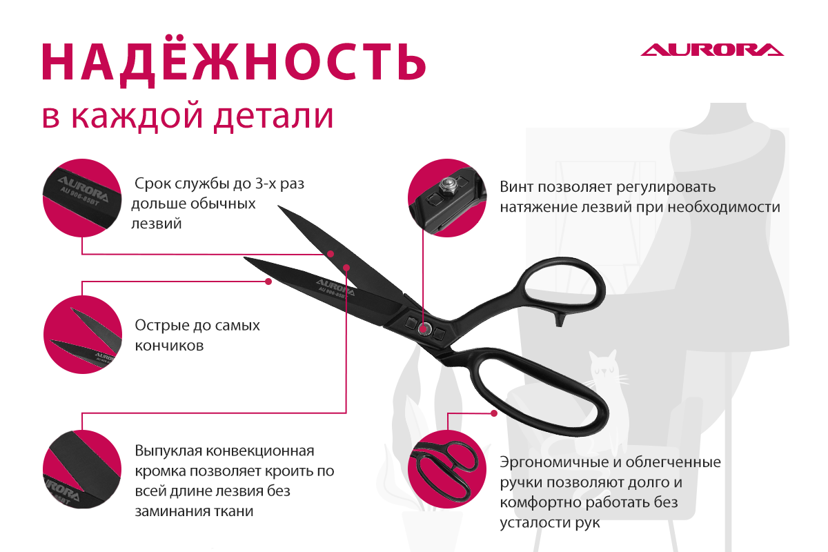 Ножницы серии "Премиум" портновские профессиональные с титановым покрытием, 21,6 см