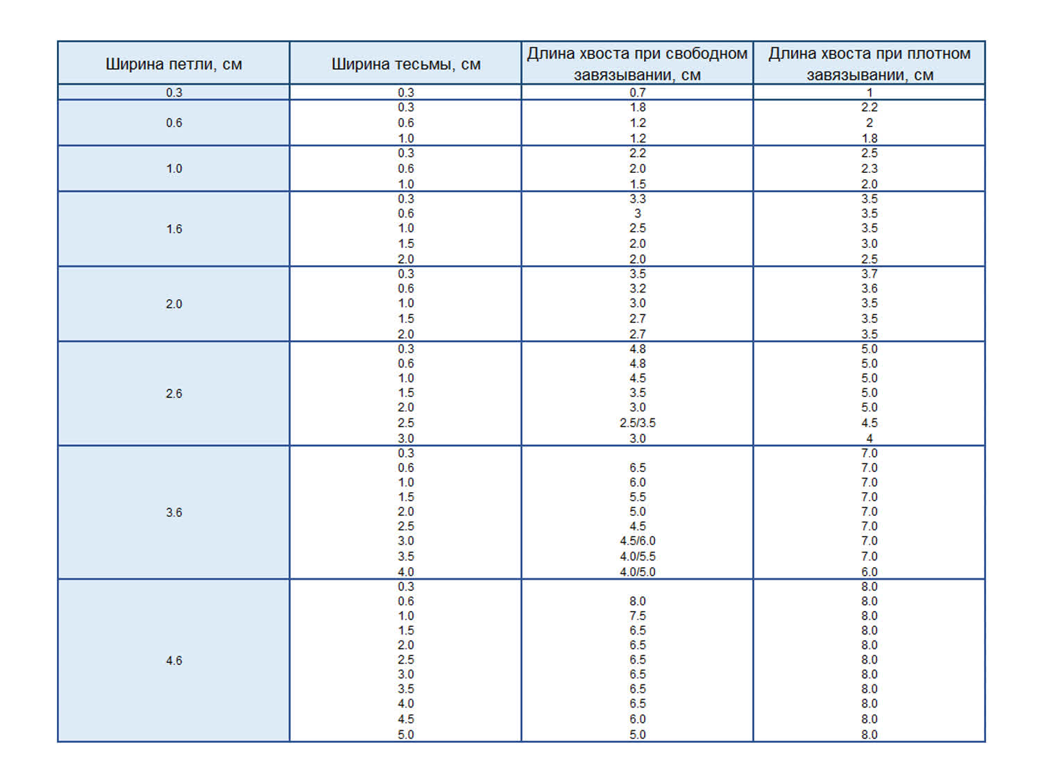Машина для изготовления декоративных бантиков Aurora ABM-8