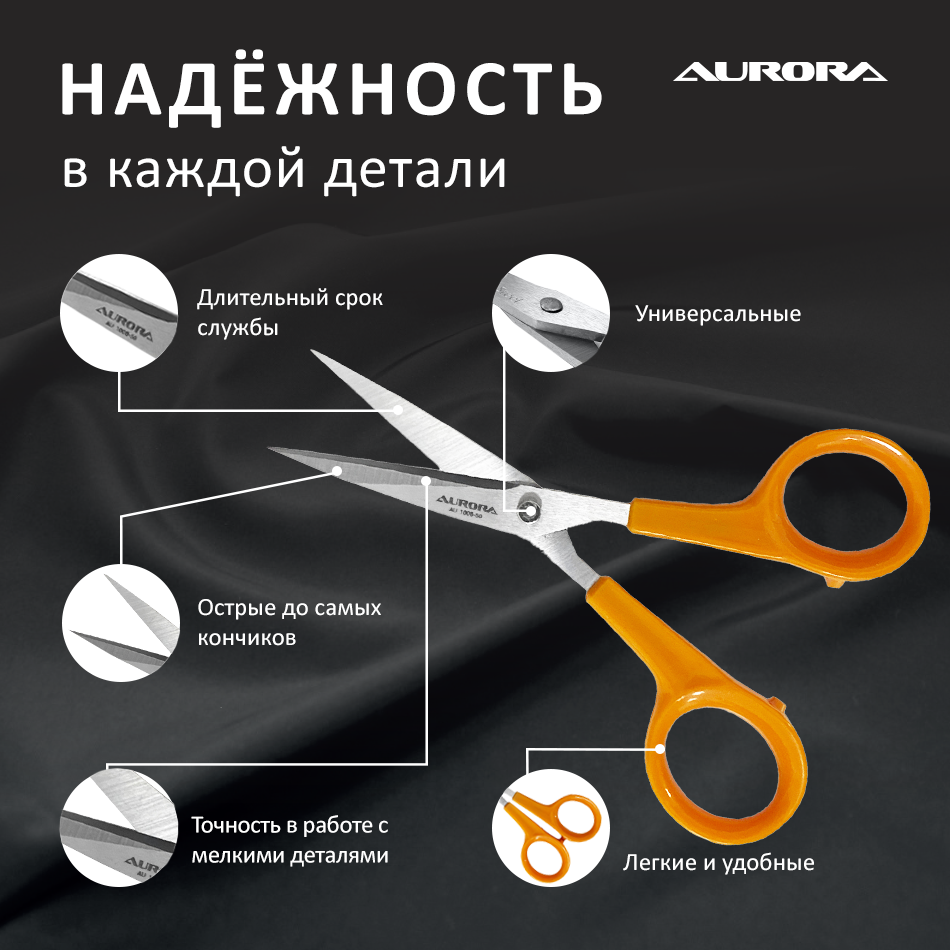 Ножницы серии "Профи Комфорт" для мелких работ 12,5 см