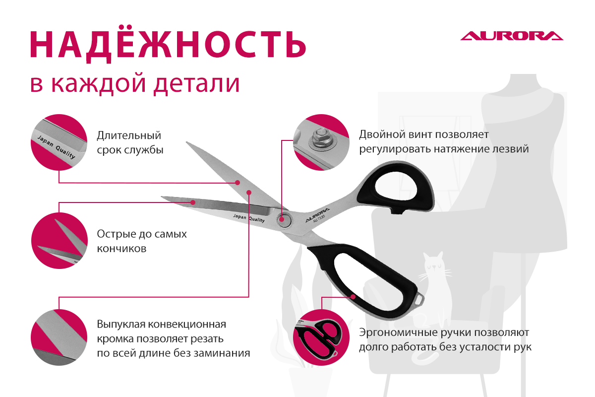 Ножницы серии "Профи Премиум" портновские профессиональные 23 см
