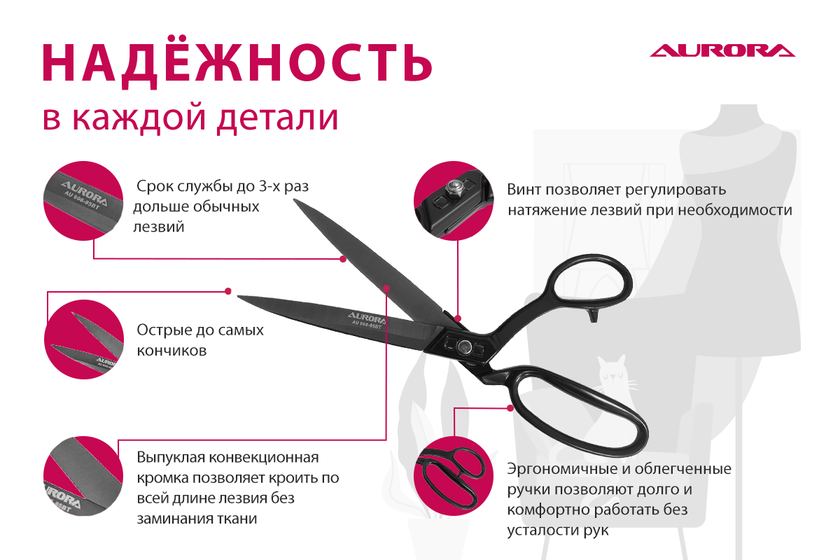 Ножницы серии "Премиум" портновские профессиональные с титановым покрытием, 24 см, Aurora