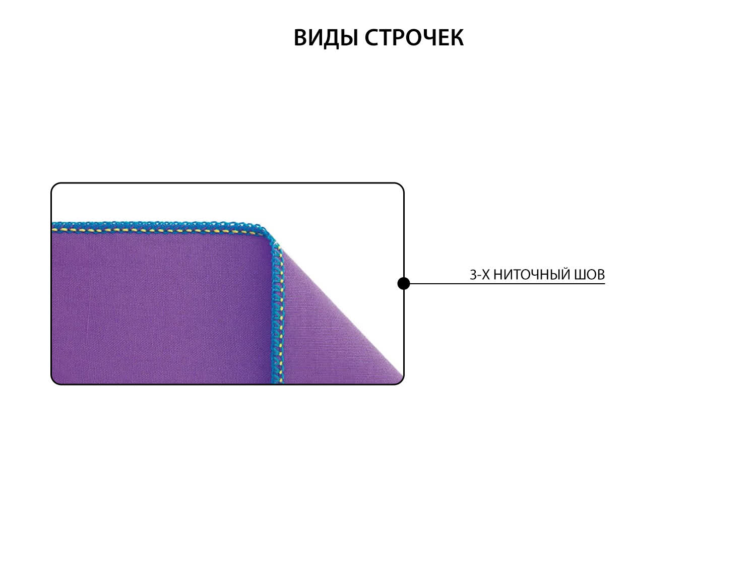 Высокоскоростной промышленный 3-х ниточный микрооверлок (краёвка) Aurora A-800-3-ES (энергосберегающий сервопривод)