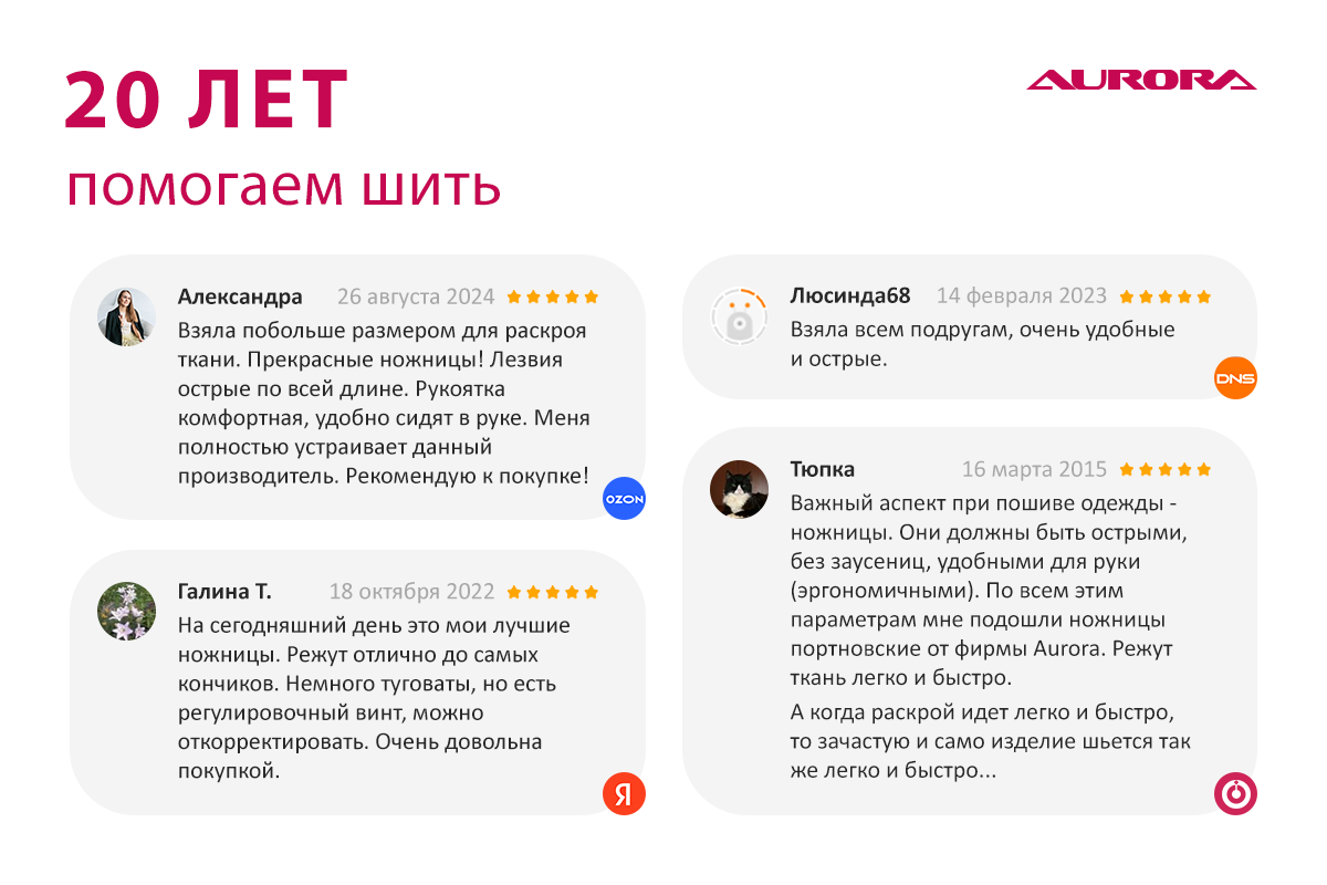 Ножницы серии "Премиум" портновские профессиональные с титановым покрытием, 21,6 см
