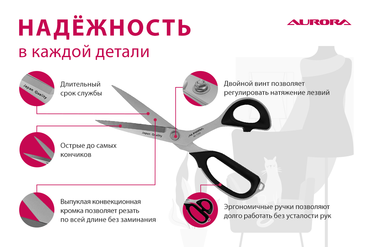 Ножницы серии "Профи Премиум" портновские профессиональные 26 см Ножницы серии "Профи Премиум" портновские профессиональные 26 см